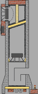 Cabinet drawing